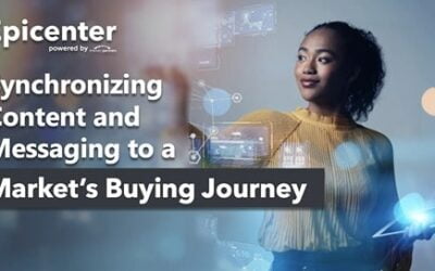 Synchronizing Content and Messaging to a Market’s Buying Journey