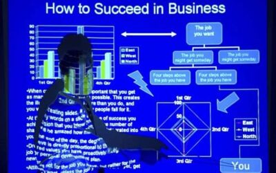 The End of Sales Process