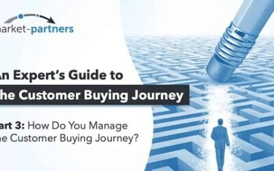 How Do You Manage the Customer Buying Journey?