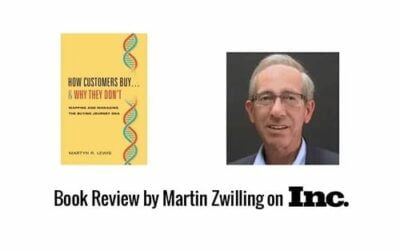 Book Review by Martin Zwilling on Inc. Magazine